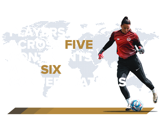 Players across five continents and six confederations